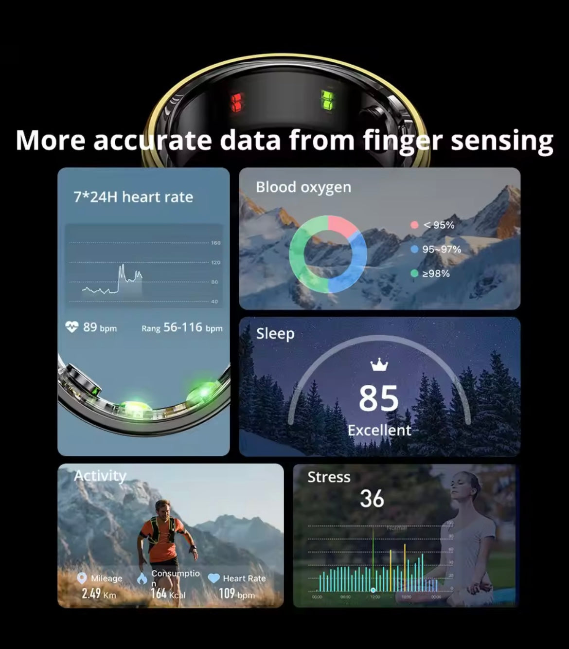 AuraRing™ – Bague connectée santé